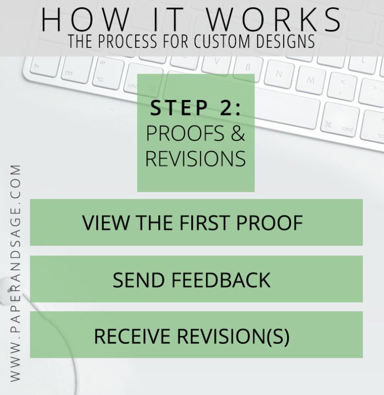 How it Works: Custom Flowchart Step 2