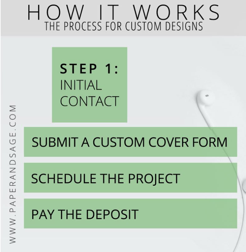 How it Works: Custom Flowchart Step 1